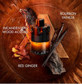 Azzaro The Most Wanted Parfum